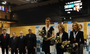 Natjecatelji koji ostvarili plasman na Svjetski kup odnosno Svjetsko prvenstvo